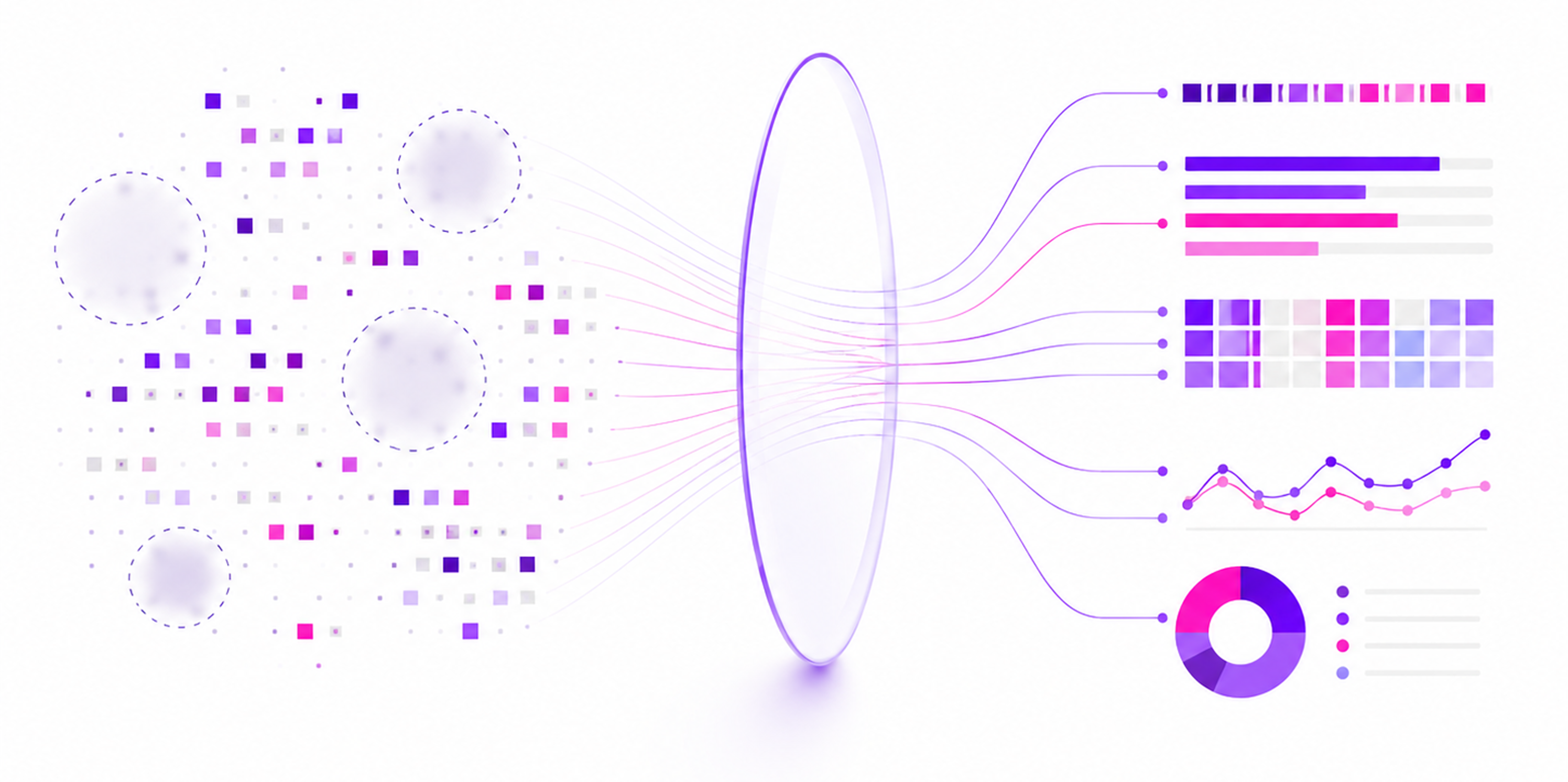 Data Blind Spots