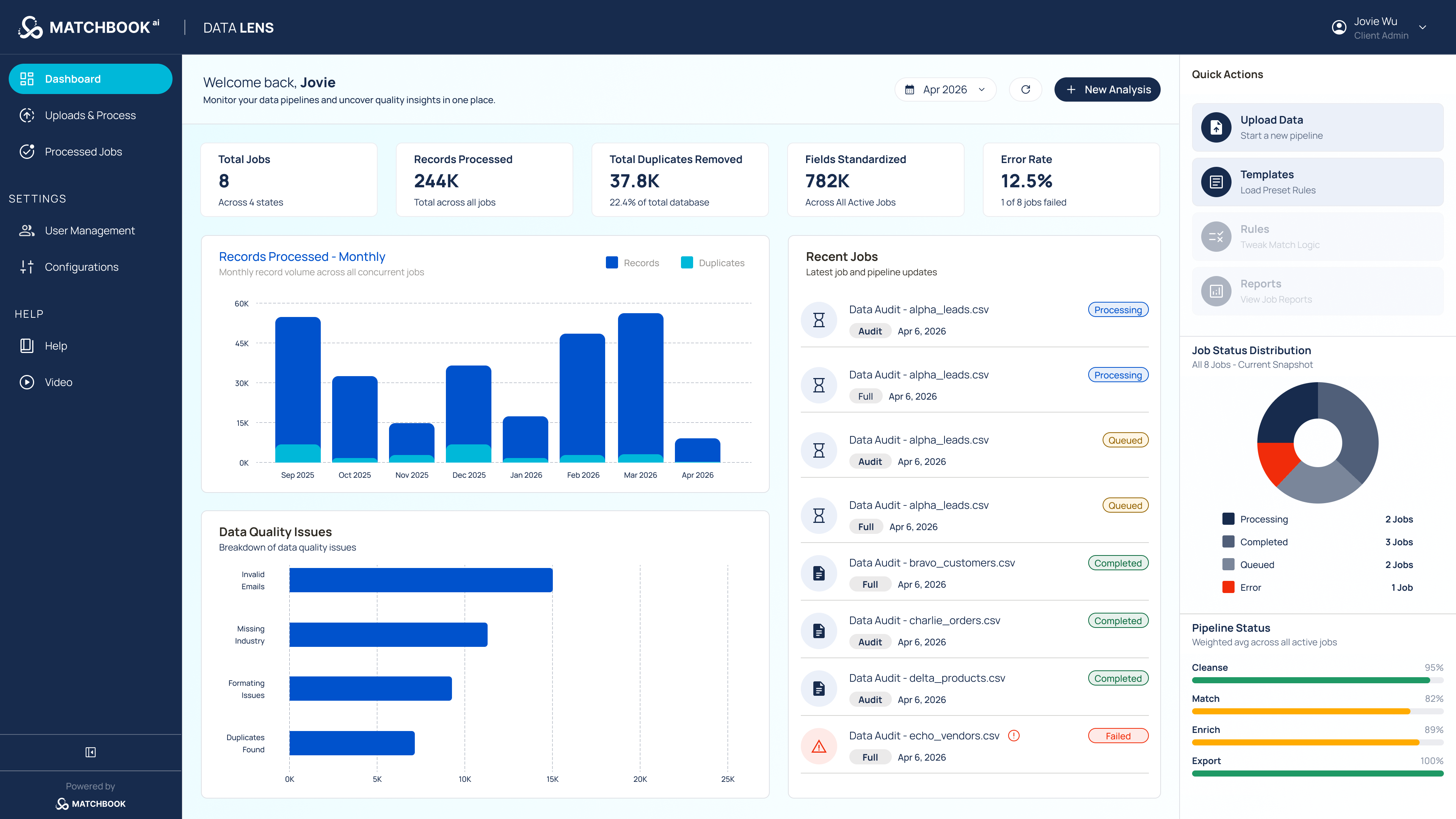 Data Blind Spots