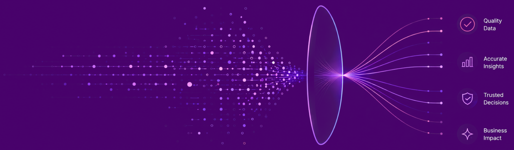 Data Lens Dashboard